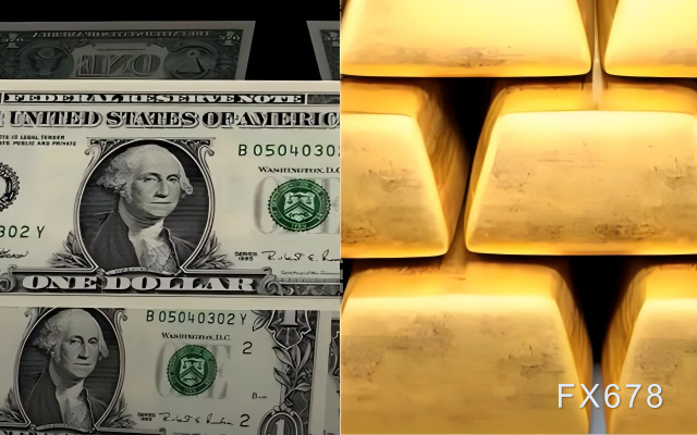 【XM官网】核心PCE创4年新低!市场为何陷入“决胜局波动”?交易逻辑全透视(图1)