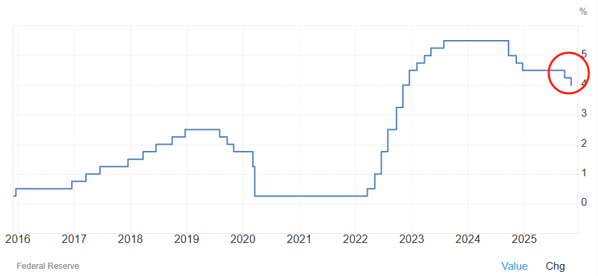 XM登录入口:美联储降息25个基点 宣布12月1日结束缩表
